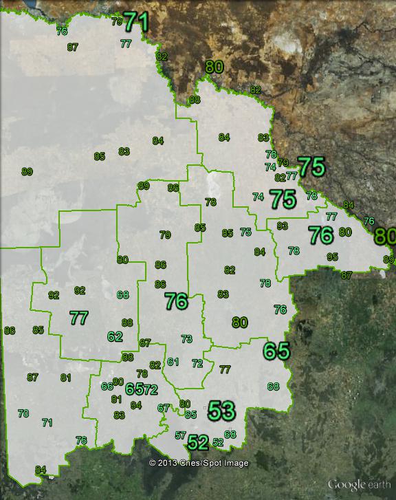 Two-party-preferred votes in Mallee at the 2010 federal election.