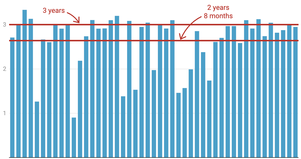 Screenshot 2025-12-10 at 2.48.18 pm