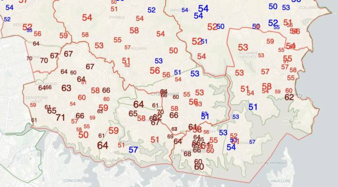 How meaningful is the Labor 2PP in the teal seats?